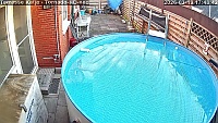 Die Sommerabdeckung.